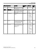 Preview for 315 page of Siemens FC300 Operating Instructions Manual