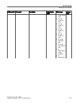 Preview for 319 page of Siemens FC300 Operating Instructions Manual