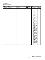 Preview for 326 page of Siemens FC300 Operating Instructions Manual