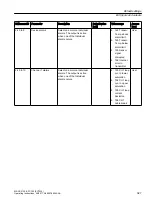 Preview for 327 page of Siemens FC300 Operating Instructions Manual