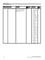 Preview for 328 page of Siemens FC300 Operating Instructions Manual