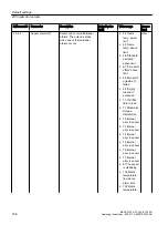 Preview for 336 page of Siemens FC300 Operating Instructions Manual