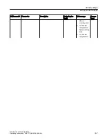 Preview for 337 page of Siemens FC300 Operating Instructions Manual