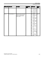 Preview for 339 page of Siemens FC300 Operating Instructions Manual