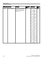 Preview for 340 page of Siemens FC300 Operating Instructions Manual