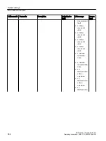 Preview for 366 page of Siemens FC300 Operating Instructions Manual