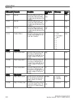 Preview for 400 page of Siemens FC300 Operating Instructions Manual