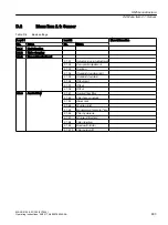 Preview for 483 page of Siemens FC300 Operating Instructions Manual