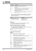 Preview for 8 page of Siemens FC361 Series Technical Manual