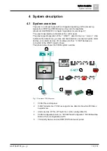 Preview for 19 page of Siemens FC361 Series Technical Manual