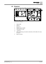 Preview for 25 page of Siemens FC361 Series Technical Manual