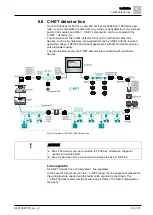 Preview for 33 page of Siemens FC361 Series Technical Manual