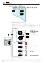 Preview for 38 page of Siemens FC361 Series Technical Manual