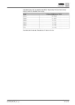 Preview for 51 page of Siemens FC361 Series Technical Manual