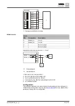 Preview for 53 page of Siemens FC361 Series Technical Manual