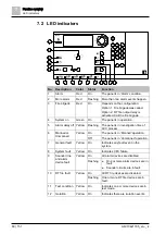 Preview for 60 page of Siemens FC361 Series Technical Manual