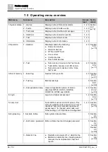 Preview for 64 page of Siemens FC361 Series Technical Manual