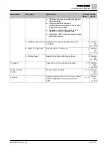 Preview for 65 page of Siemens FC361 Series Technical Manual