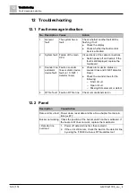 Preview for 124 page of Siemens FC361 Series Technical Manual