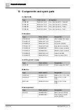 Preview for 126 page of Siemens FC361 Series Technical Manual