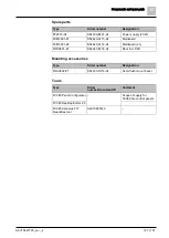 Preview for 127 page of Siemens FC361 Series Technical Manual