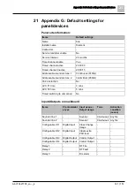 Preview for 141 page of Siemens FC361 Series Technical Manual