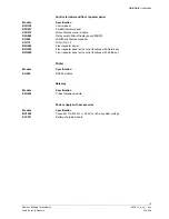 Preview for 15 page of Siemens FC700A Hardware Description