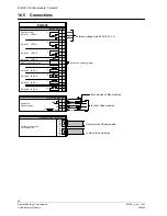 Preview for 66 page of Siemens FC700A Hardware Description