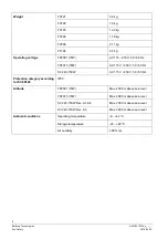 Preview for 8 page of Siemens FC721 Installation Manual