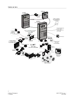 Preview for 2 page of Siemens FC724 Manual