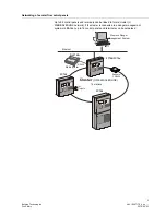 Preview for 3 page of Siemens FC724 Manual