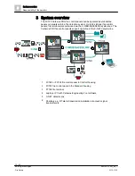 Preview for 12 page of Siemens FC72x Quick Reference Manual