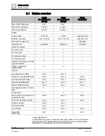 Preview for 14 page of Siemens FC72x Quick Reference Manual