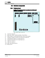 Preview for 22 page of Siemens FC72x Quick Reference Manual