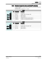 Preview for 25 page of Siemens FC72x Quick Reference Manual