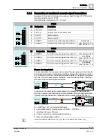 Preview for 27 page of Siemens FC72x Quick Reference Manual