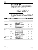 Preview for 32 page of Siemens FC72x Quick Reference Manual