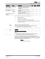 Preview for 35 page of Siemens FC72x Quick Reference Manual