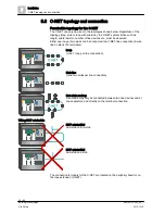 Preview for 36 page of Siemens FC72x Quick Reference Manual