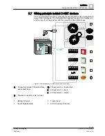 Preview for 39 page of Siemens FC72x Quick Reference Manual