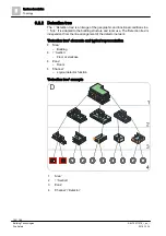 Preview for 132 page of Siemens FC7xx Operation Manual