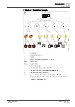 Preview for 137 page of Siemens FC7xx Operation Manual