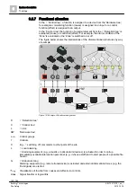 Preview for 142 page of Siemens FC7xx Operation Manual