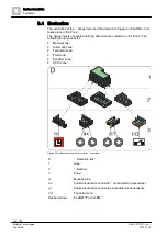 Preview for 144 page of Siemens FC7xx Operation Manual