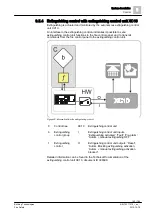 Preview for 153 page of Siemens FC7xx Operation Manual