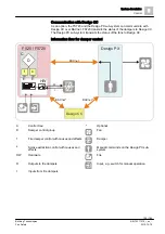 Preview for 155 page of Siemens FC7xx Operation Manual