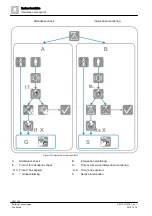 Preview for 166 page of Siemens FC7xx Operation Manual