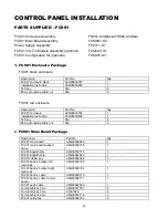 Preview for 28 page of Siemens FC901-R3 Installation, Operation And Maintenance Manual