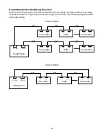 Preview for 47 page of Siemens FC901-R3 Installation, Operation And Maintenance Manual