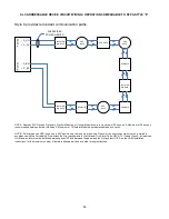 Preview for 50 page of Siemens FC901-R3 Installation, Operation And Maintenance Manual